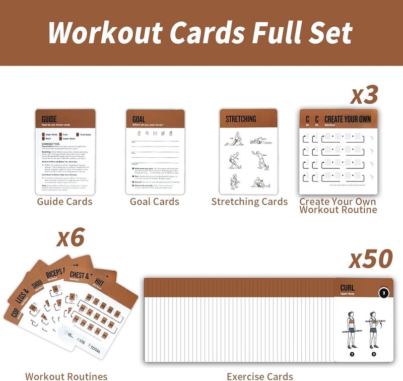 ELAORY Barbell Workout Cards, 62 Exercises Cards Deck Large Size 5" x 3.5" Fitness Cards for Women & Men, Beginner Fitness Guide to Training Exercises at Home or Gym - Image 3